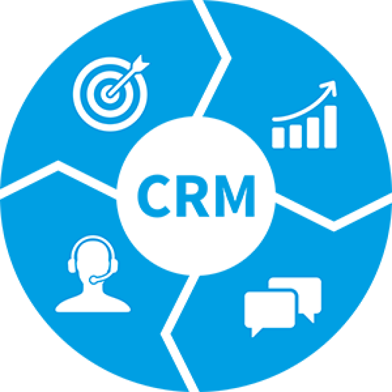 SME CRM