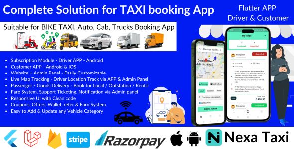 Ride Hailing APP - Commission Module